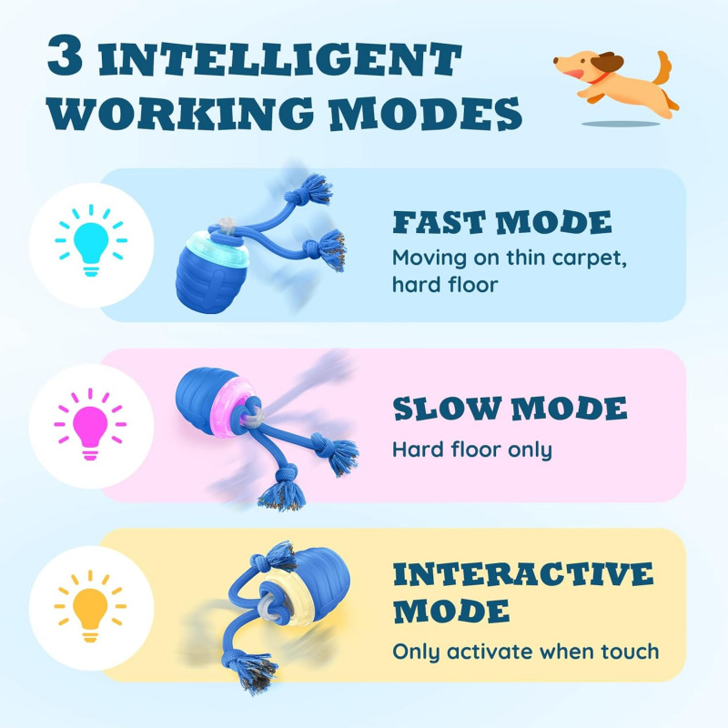 لعبة كلاب تفاعلية متحركة تلقائ - مراجعة Automatic Moving Dog Ball وسعره